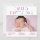 Recherche de de naissance photographie Nom