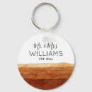 Search for 2 tone round keychains Boho