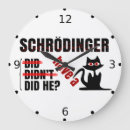 Recherche de schrodinger posters Physique de quantum