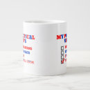 Search for politician mugs Politics