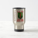 Search for the big red one mugs Army
