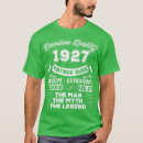 Search for christian halloween tshirts Happy thanksgiving