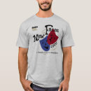 Search for masks clothing Acting