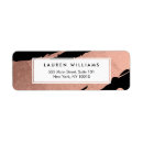 Search for brushstroke return address labels Abstract