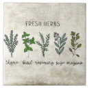 Recherche de herbe carreaux Pour tous