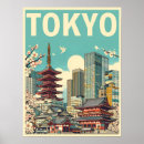 Search for japan vintage japanese travel posters Cherry blossoms