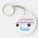 Search for camper van keychains Motorhome
