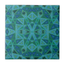 Search for reflections tiles Triangles