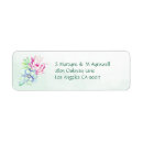 Search for desert cactus return address labels Watercolor
