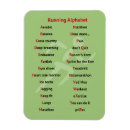 Recherche de coureur magnets Fonctionnement
