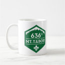 Recherche de scout tasses Surveillance