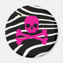 Search for punks magnets Skull