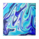 Search for melted tiles Abstract