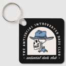 Search for antisocial keychains Introverted