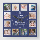 Recherche de mouche horloges Modèle