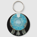 Search for catcher keychains Wolf