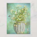 Recherche de naïf cartes postales Peinture