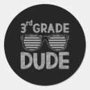 Search for eraser stickers College
