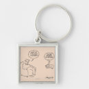 Search for dog post keychains Cartoon