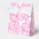 Recherche de papillons ballotins Papillon rose