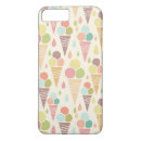 Recherche de cornet iphone coques Coloré