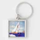 Recherche de phare porteclés Navigation