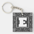 Search for hip hop keychains Black