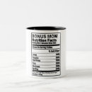 Recherche de fiche tasses Muqueuses