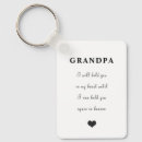 Search for death of loved one keychains Funeral