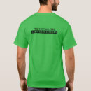 Search for green grass tshirts Garden maintenance