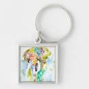 Search for zoo animals keychains Elephant