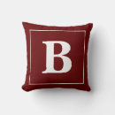 Recherche de cadre coussins Moderne