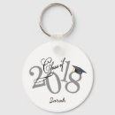 Search for fancy rounded keychains Script