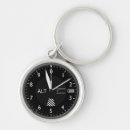 Search for cockpit keychains Aircraft