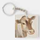 Recherche de vache brune porteclés Vaches