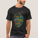 Recherche de sufism tshirts Sufisme dans l'islam
