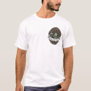 Recherche de fasion Style