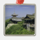 Search for temple ornaments Tradition
