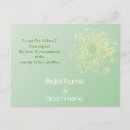 Search for wedd invitations Floral