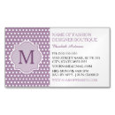 Recherche de boutique de mode cartes visite Customer