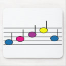 Recherche de notes musique tapis souris Musical