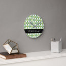Search for leaf clocks Green leaves