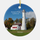 Recherche de esturgeon Phare