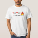 Recherche de peu sûr tshirts Sécurité