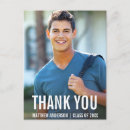 Search for class of 2018 postcards College