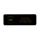 Search for abstract circle Foil