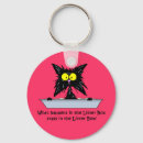 Search for cat apparel keychains Cartoons