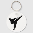 Recherche de karate buttons Karaté