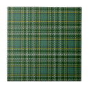 Search for clan currie tartan Green