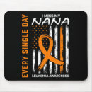 Search for for sympathy mousepads Awareness